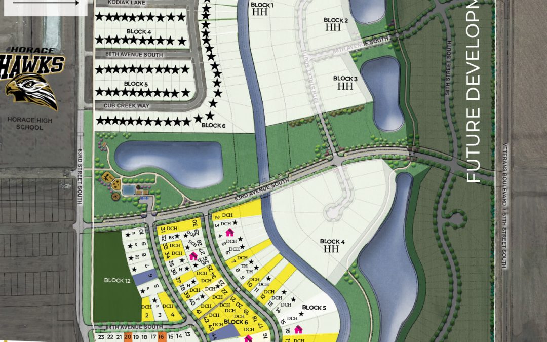 Available-lots
